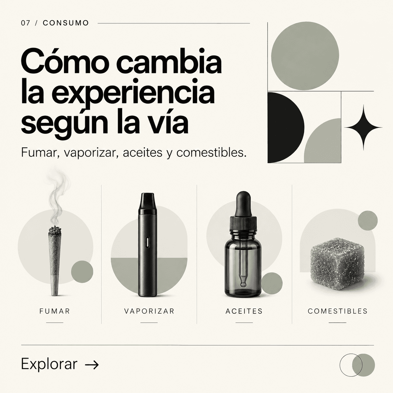 Porro, vaporizador, frasco de aceite y comestible alineados
